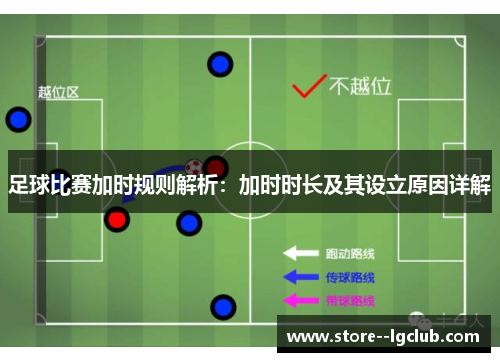 足球比赛加时规则解析:加时时长及其设立原因详解 足球比赛加时规则解析:加时时长及其设立原因详解