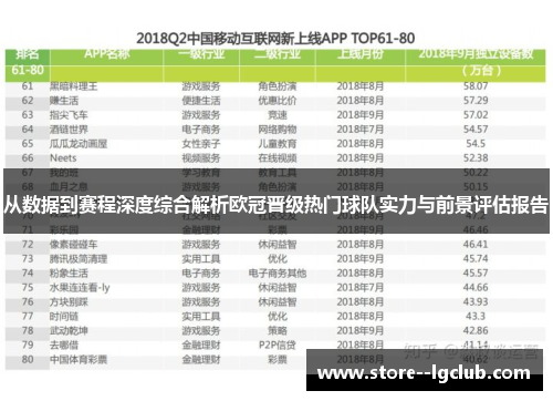从数据到赛程深度综合解析欧冠晋级热门球队实力与前景评估报告