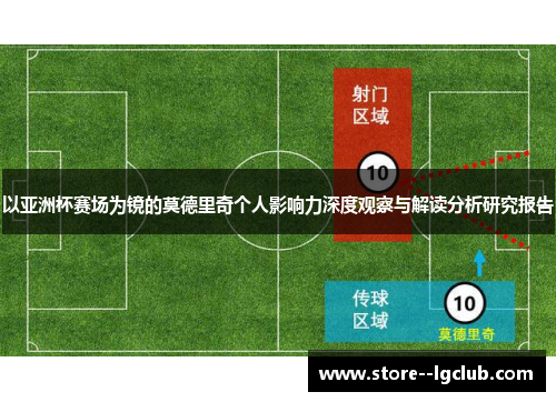 以亚洲杯赛场为镜的莫德里奇个人影响力深度观察与解读分析研究报告