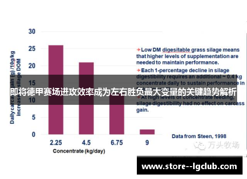 即将德甲赛场进攻效率成为左右胜负最大变量的关键趋势解析