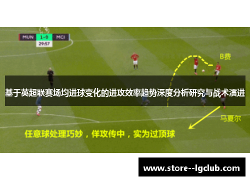 基于英超联赛场均进球变化的进攻效率趋势深度分析研究与战术演进