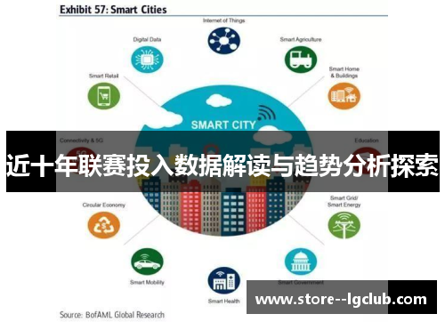 近十年联赛投入数据解读与趋势分析探索