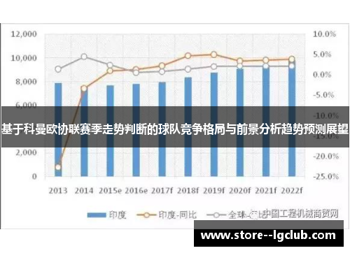 基于科曼欧协联赛季走势判断的球队竞争格局与前景分析趋势预测展望