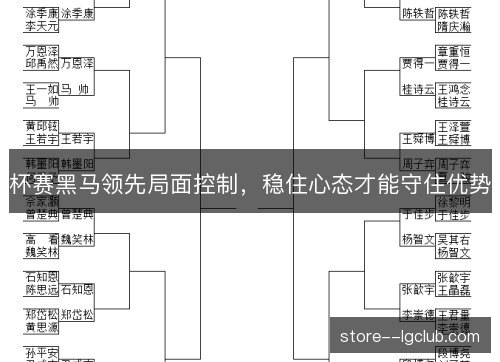 杯赛黑马领先局面控制，稳住心态才能守住优势